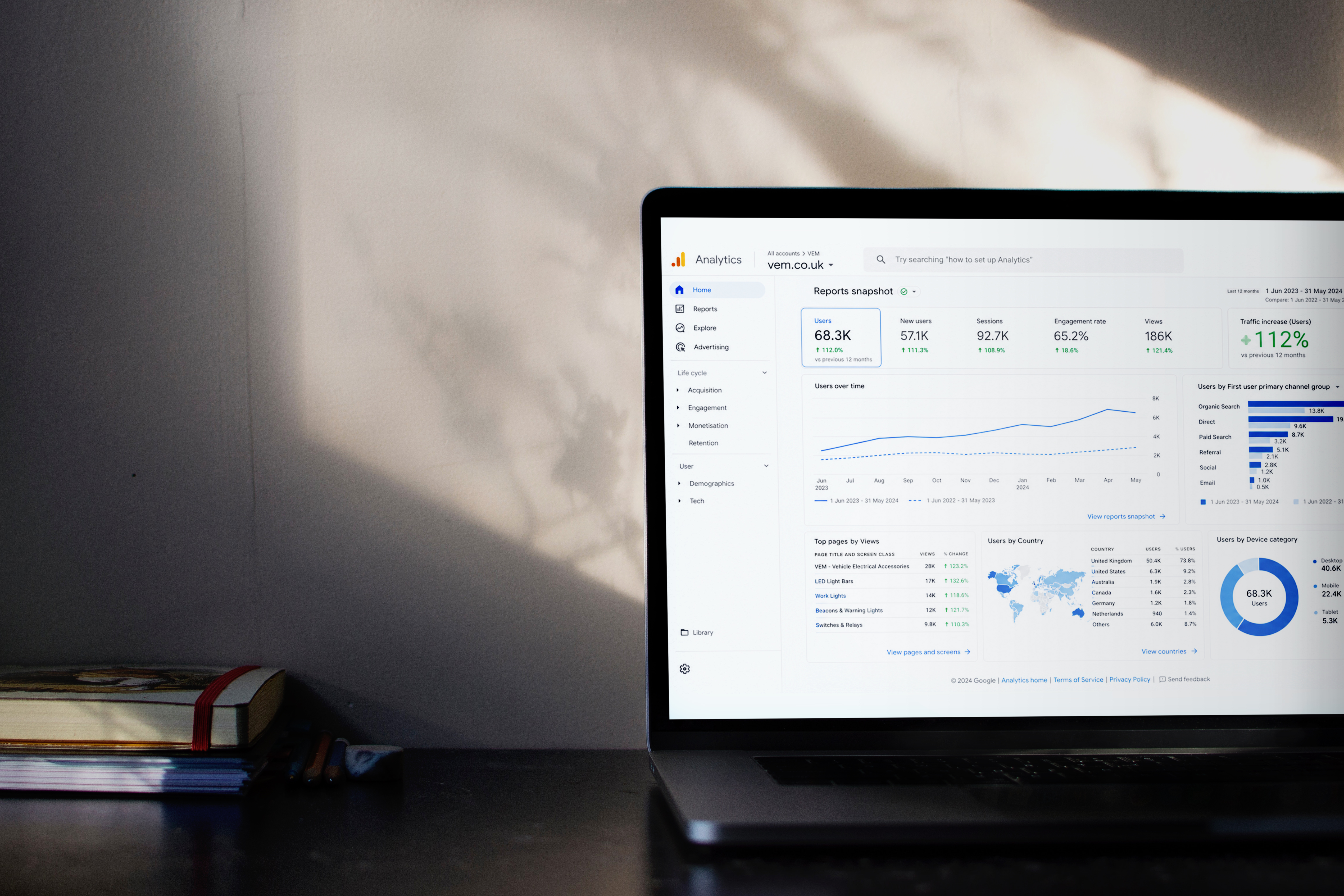 Marketing analytics